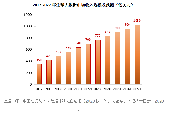 GDP相关数字_加拿大10月份GDP没增也没减 央行不大可能再加息(2)