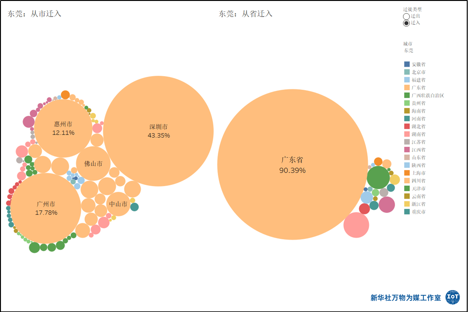 过年数人口_人口普查图片