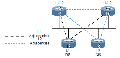 网络节点确认 8405f0185e6e41718096ac4b7d5e6dd0.png