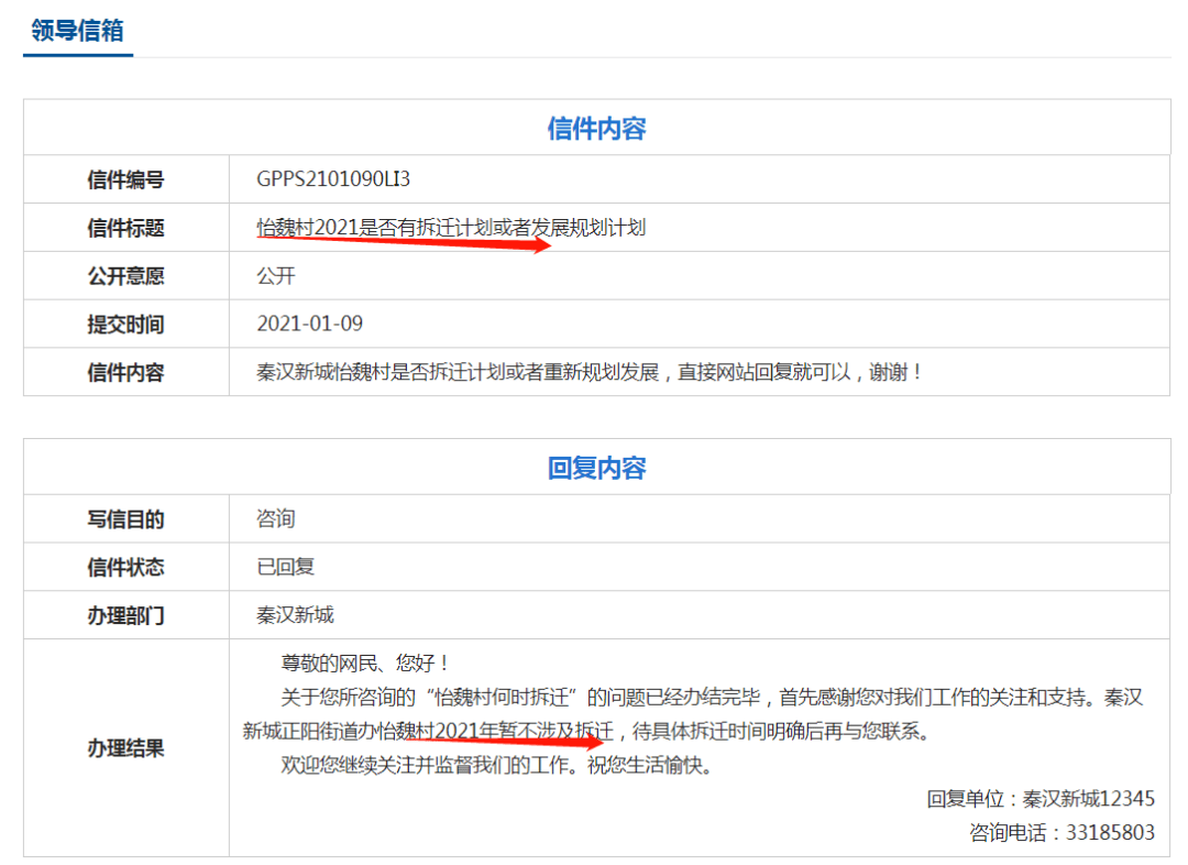 2021年沣东新城gdp_沣东新城2021年规划(3)