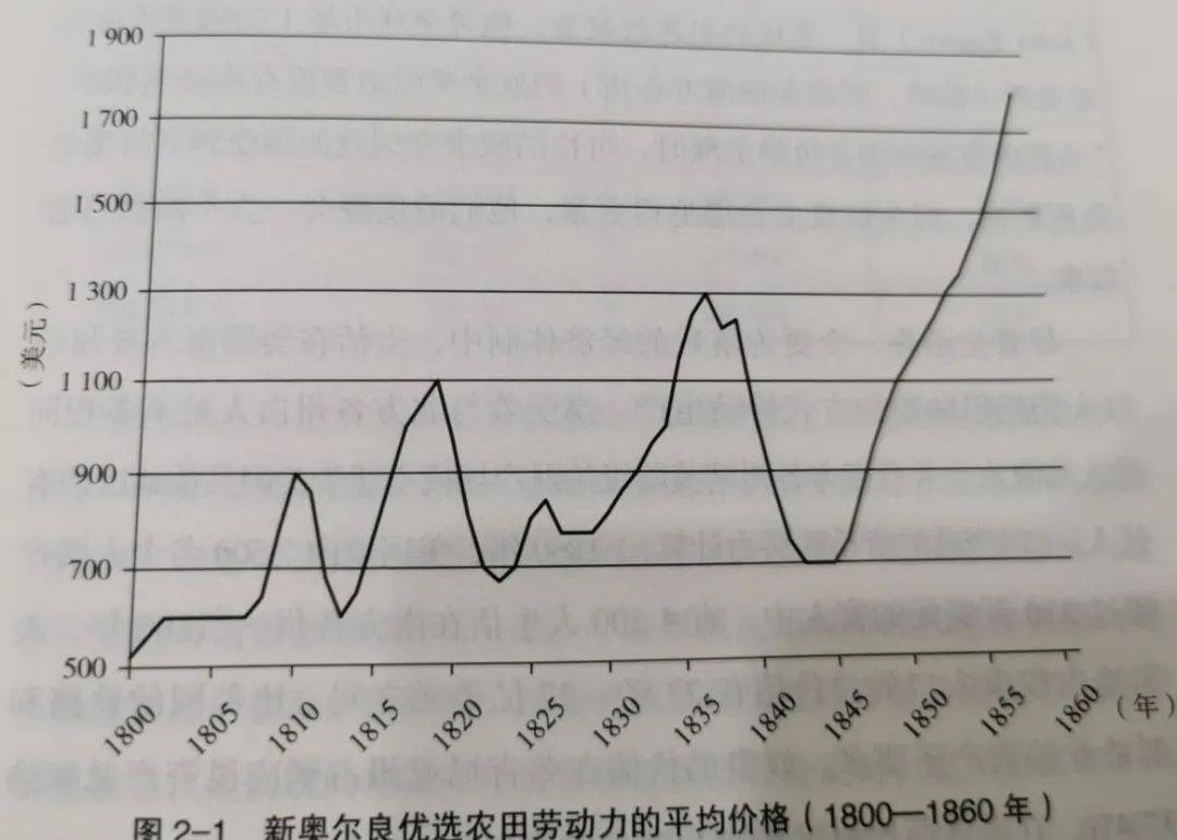 上汽一年创造多少GDP_刘宇创造营(2)