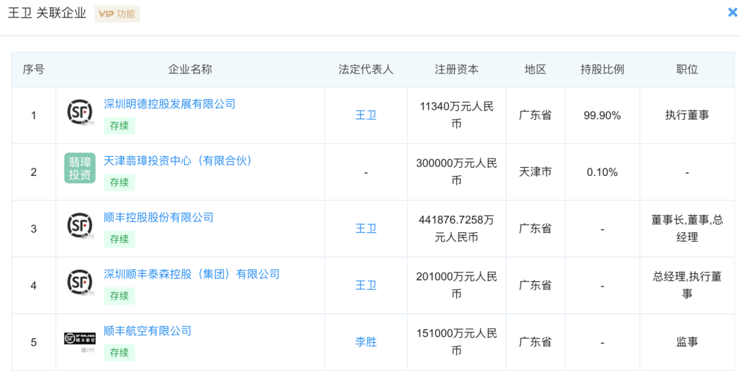 华为投资控股有限公司股份比例 d0286a1c81de4fb5968fdd541c5a2393.png
