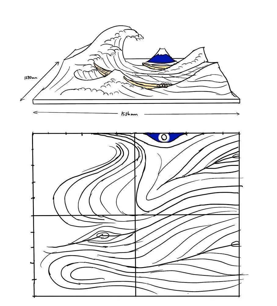 并绘制了关于海浪的波纹和流向的手稿画
