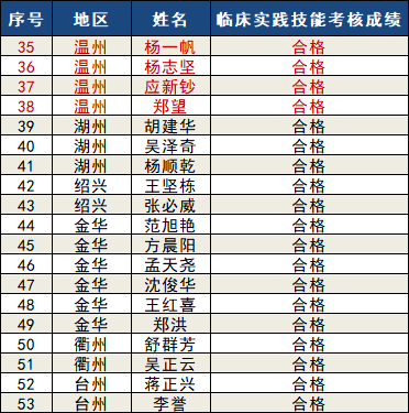 瑞安市人口2021总人数_瑞安市地图