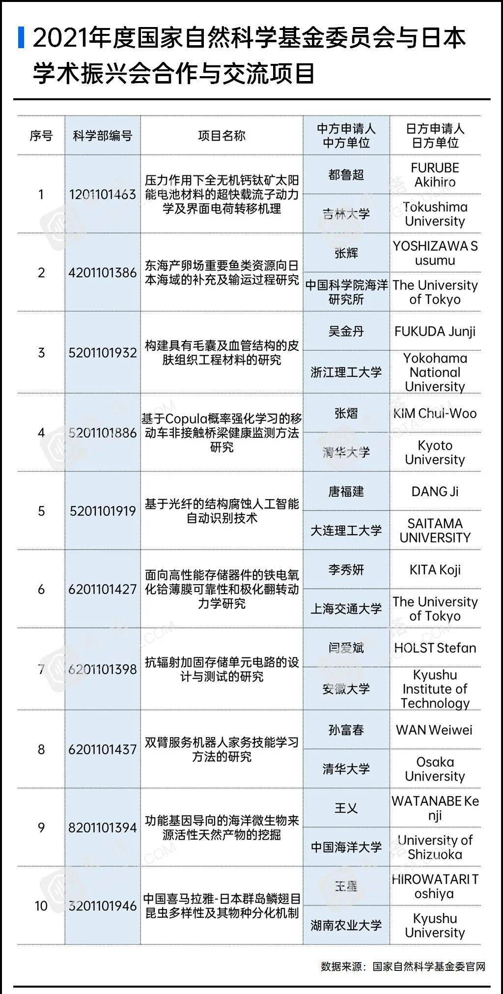 中国人口科学投稿要求_科学幻想画纸张要求4k(3)