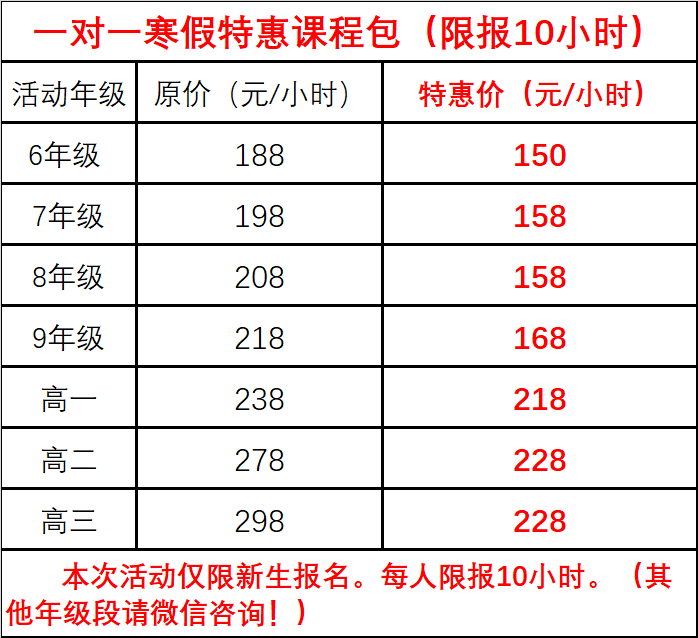 一對一個性化輔導