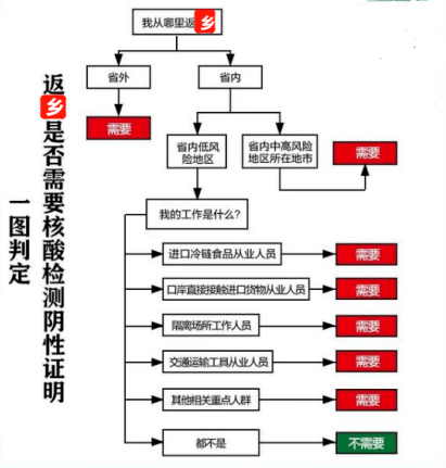 西吉县人口2021_西吉县最新人口普查结果公布,全县常住人口为315827人 比重(3)