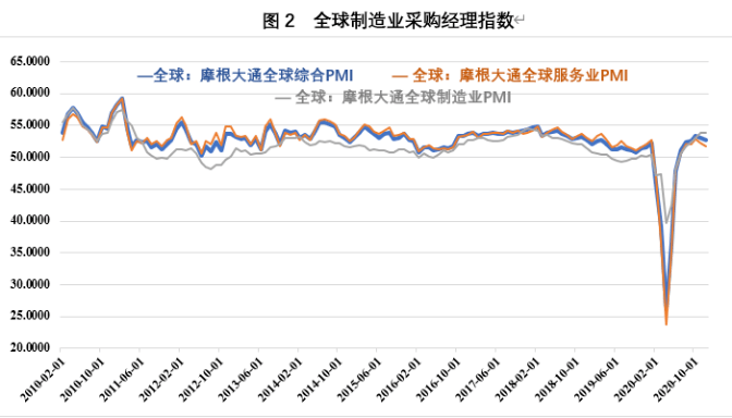 2020年中国GDP不对劲_中国到底强在哪 西方想不明白,俄专家从3个方面分析原因