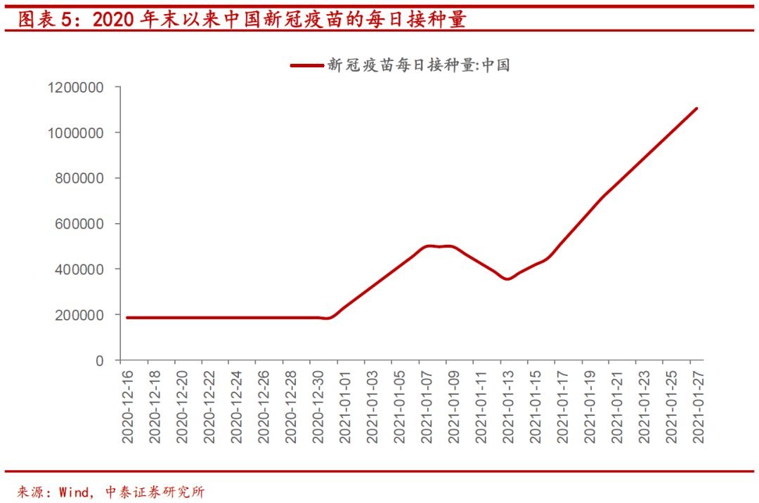 包头市在来人口就地过年政策_就地过年政策