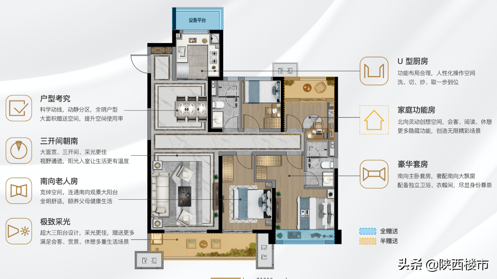 龙湖 上城 全生命周期131 百变户型 承载n种空间想象 家庭