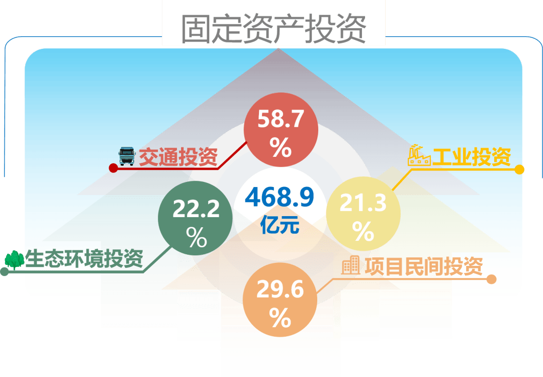 破窗效应能不能增加GDP_网易严选退群,引发 双十一 的破窗效应