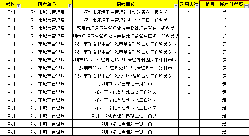 基本工位人口数_办公室工位照片