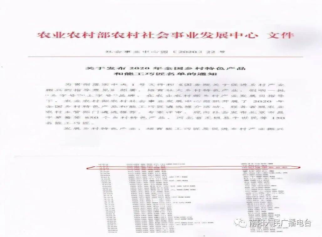 南阳博望黄金梨荣登 全国乡村特色产品 金榜 产业