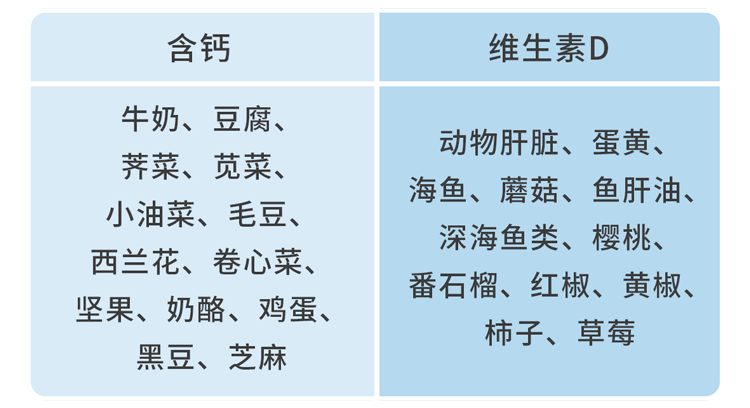 中国一百二十岁以上人口有多少_中国女人有多少人口(2)