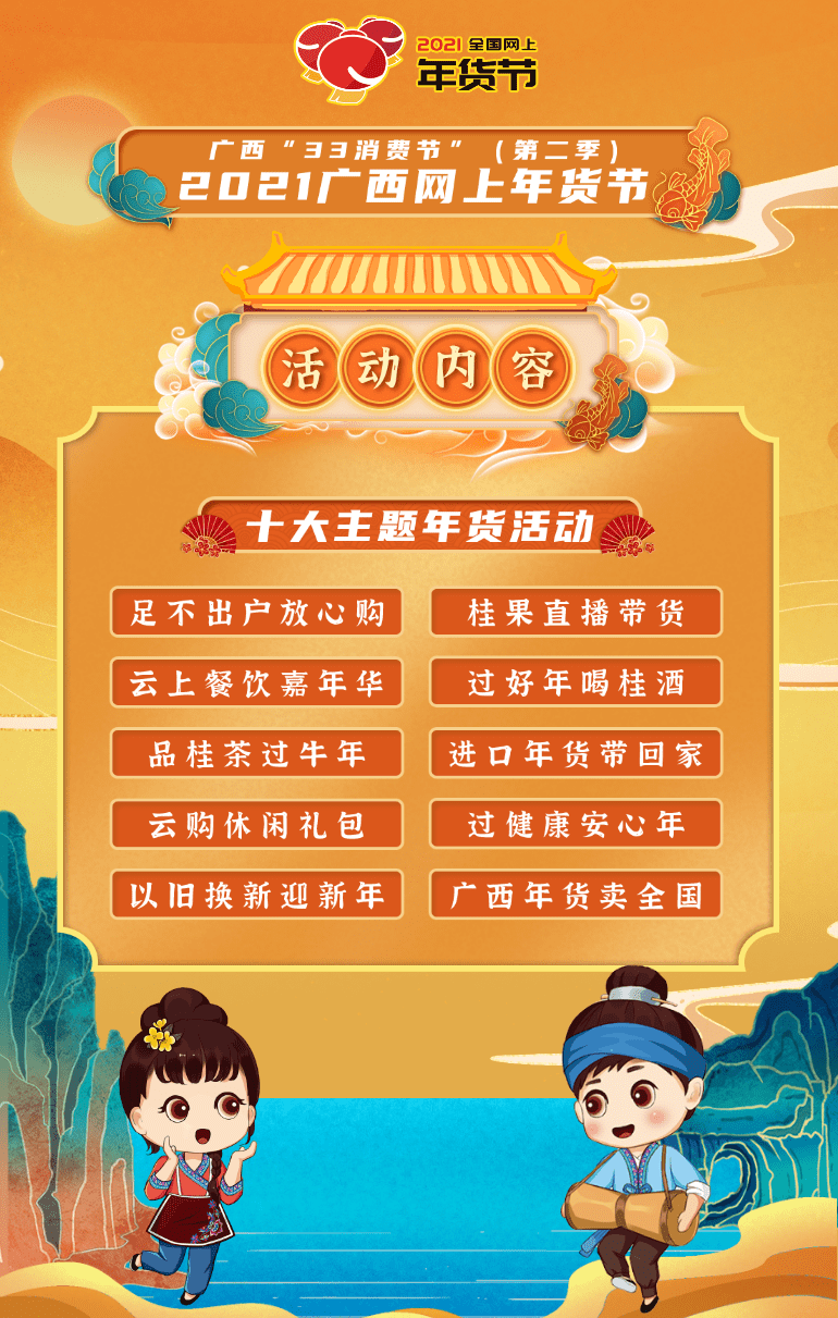 商闻天下2021全国网上年货节首旬取得阶段性成效