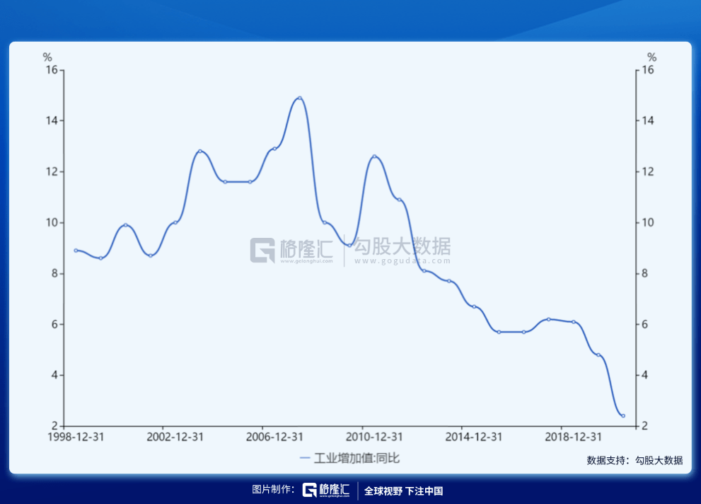 日本经济总量仅次于_日本服务贸易总量分析(3)