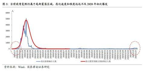 务工人口比例_务工证明样本图片(3)