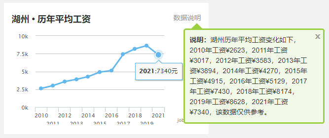 2020金华武义gdp_火腿之都金华的2020年一季度GDP出炉,在浙江省排名第几