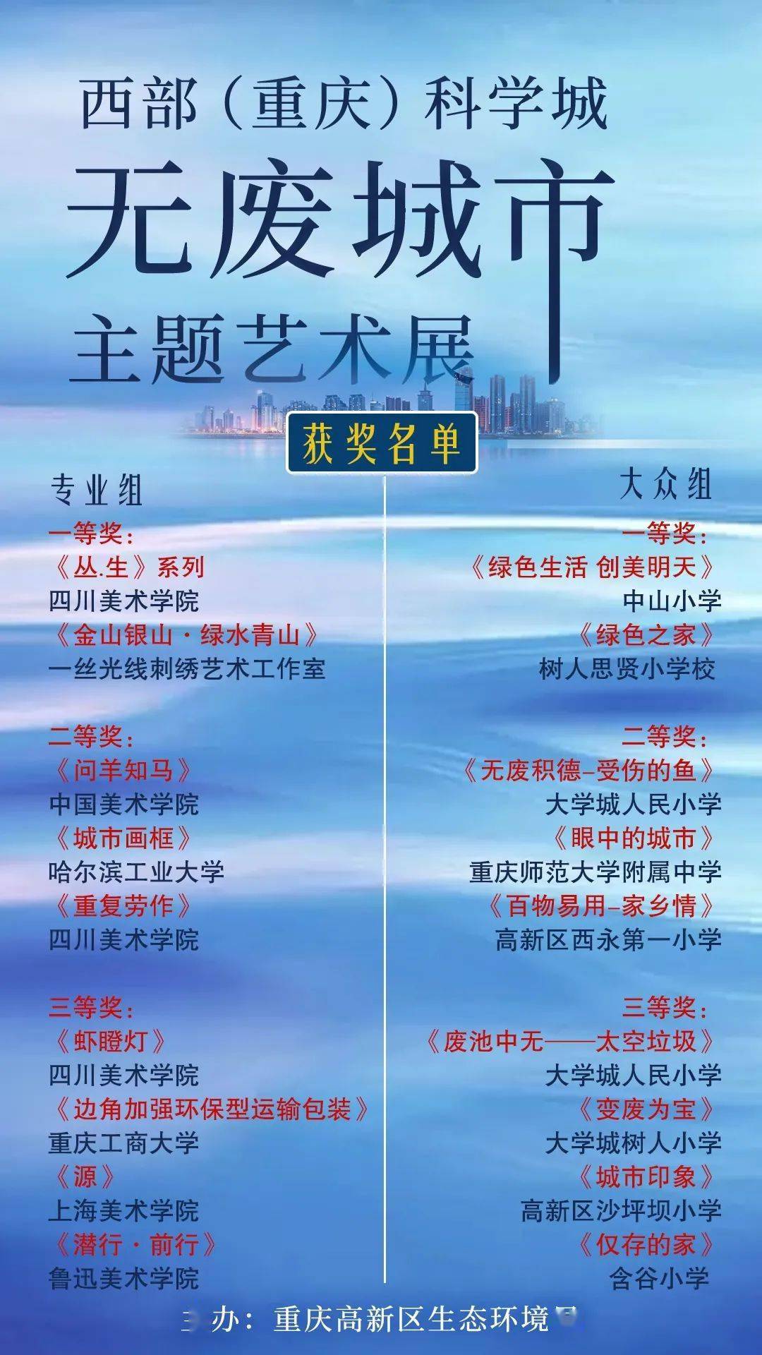 科学城 无废城市 艺术展结果出炉 看这些巧夺天工的 匠心之作 作品