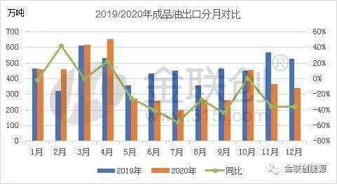 2020美国全年gdp下降率_反差 中国GDP对全球贡献28 ,印度第二13.7 ,美国跌到第三(2)