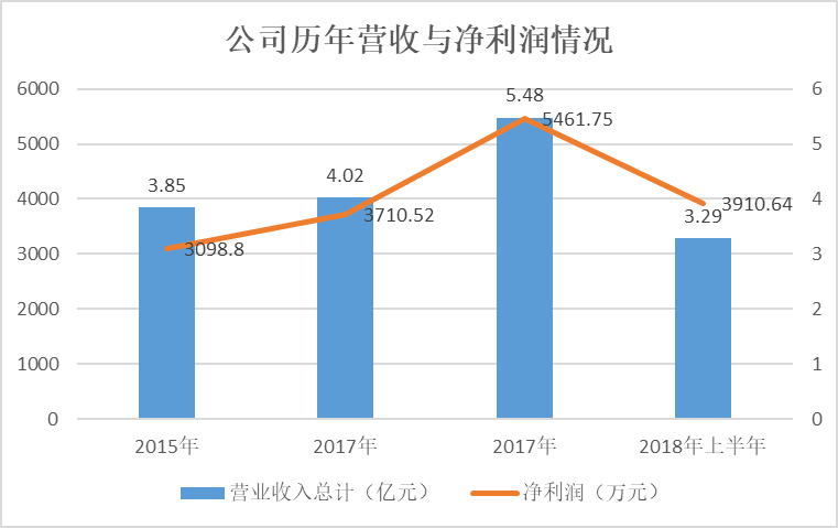 丹阳丹北镇18年gdp_2018河南gdp排名 河南各市gdp排名2018 去年1 4季度河南各市生产总值排名 国内财经(3)