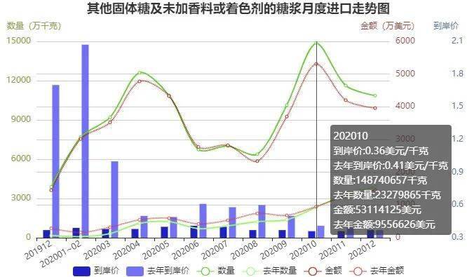 俄罗斯人口gdp增长十倍_38年,GDP增长超1万倍,外来人口增长超1万倍,已成粤港澳大湾区NO1(2)