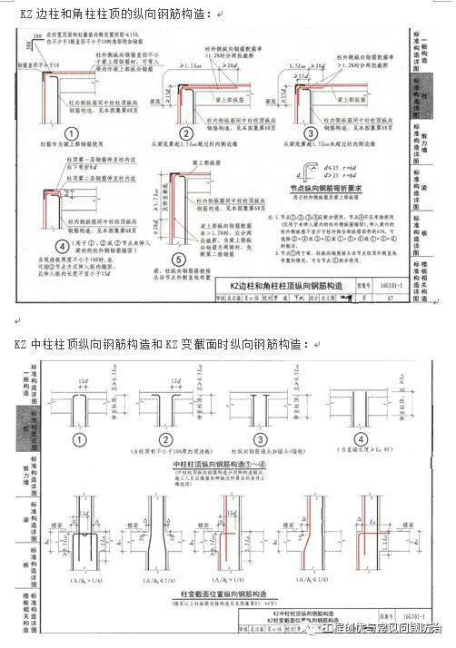 钢筋工程监理检查验收程序与要点符合16g101