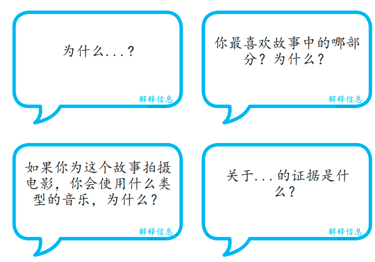 限时 多套美国小学生必备阅读反馈学习包 中英文 提升阅读能力 附指南 孩子