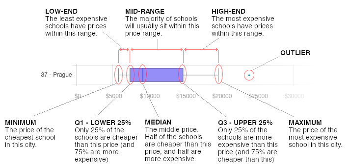 世界gdp最高的城市2020_2020世界城市gdp(2)