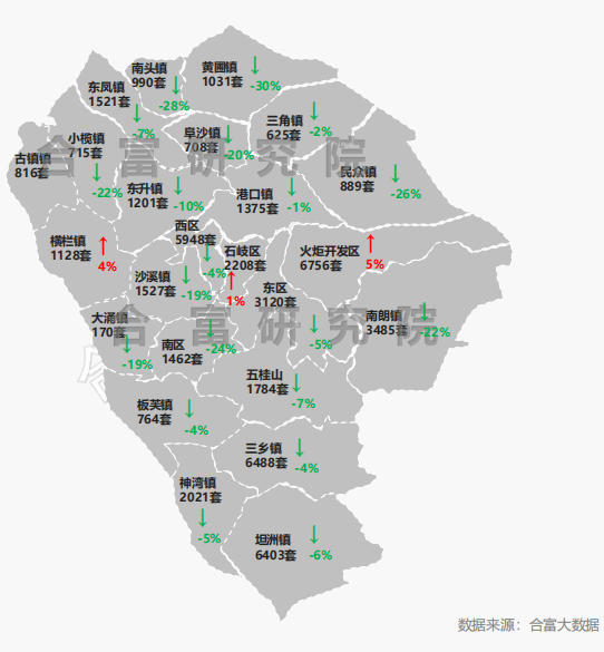 2021遵义市区人口120万_贵州省一个县,人口超50万,距遵义市30公里