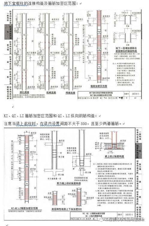 鋼筋工程監理檢查驗收程序與要點符合16g101