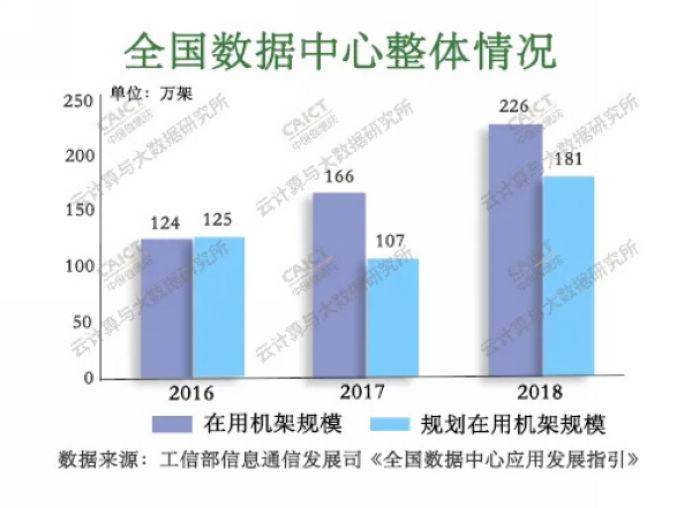 时代|盛趣游戏谢斐：在“快时代”里厚积薄发 坚毅走向科技文化梦想