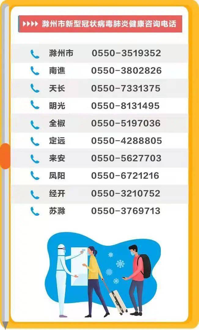 发热人口排查_安全隐患排查图片(2)