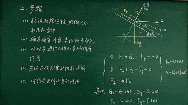 粉笔的排名_粉笔字(2)