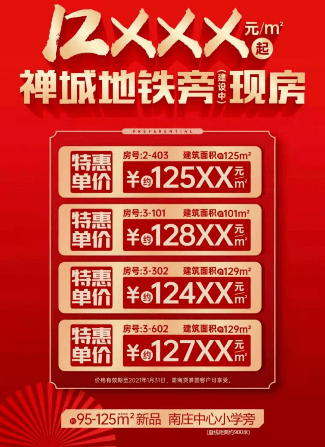 1月楼市成交同比翻倍增涨!年前一大波买房人疯狂抄底?