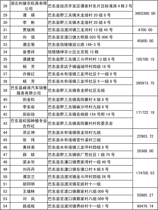 二o二一年中国总人口_一年四季图片