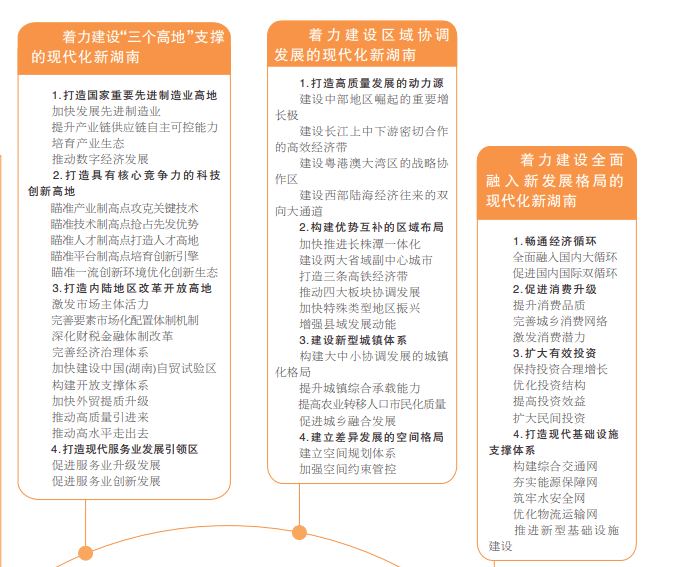 湖南十四五各市GDP目标_湖南十四五交通规划(3)