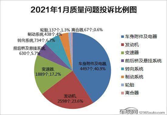 2021年1月国内GDP_权威数据丨2021年1 4月国内手机市场分析 1.25亿部 38.4 增长