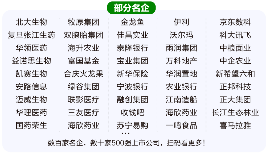 温州招聘管理_2018年温州市铁投集团系统面向社会公开招聘工作人员71人公告(3)