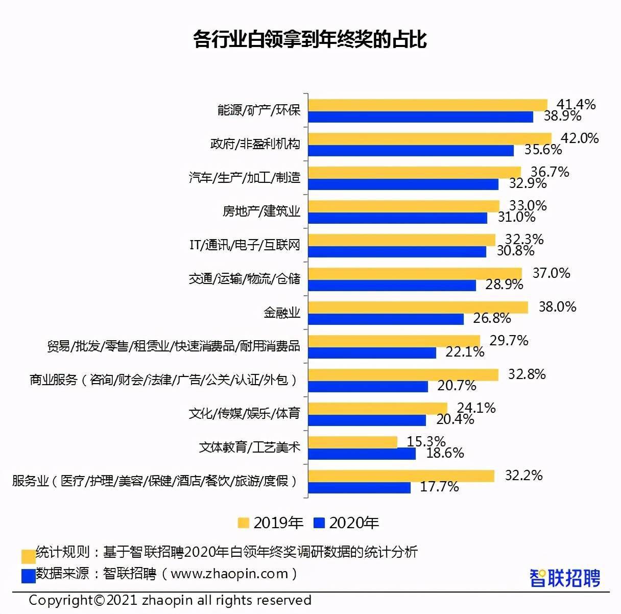 村长人口年终总结_喜羊羊村长(3)