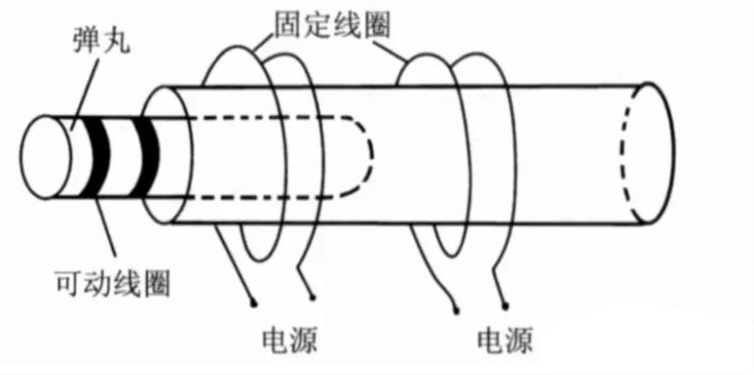 物体|人类可不可以钻透地球，打一条地球隧道？