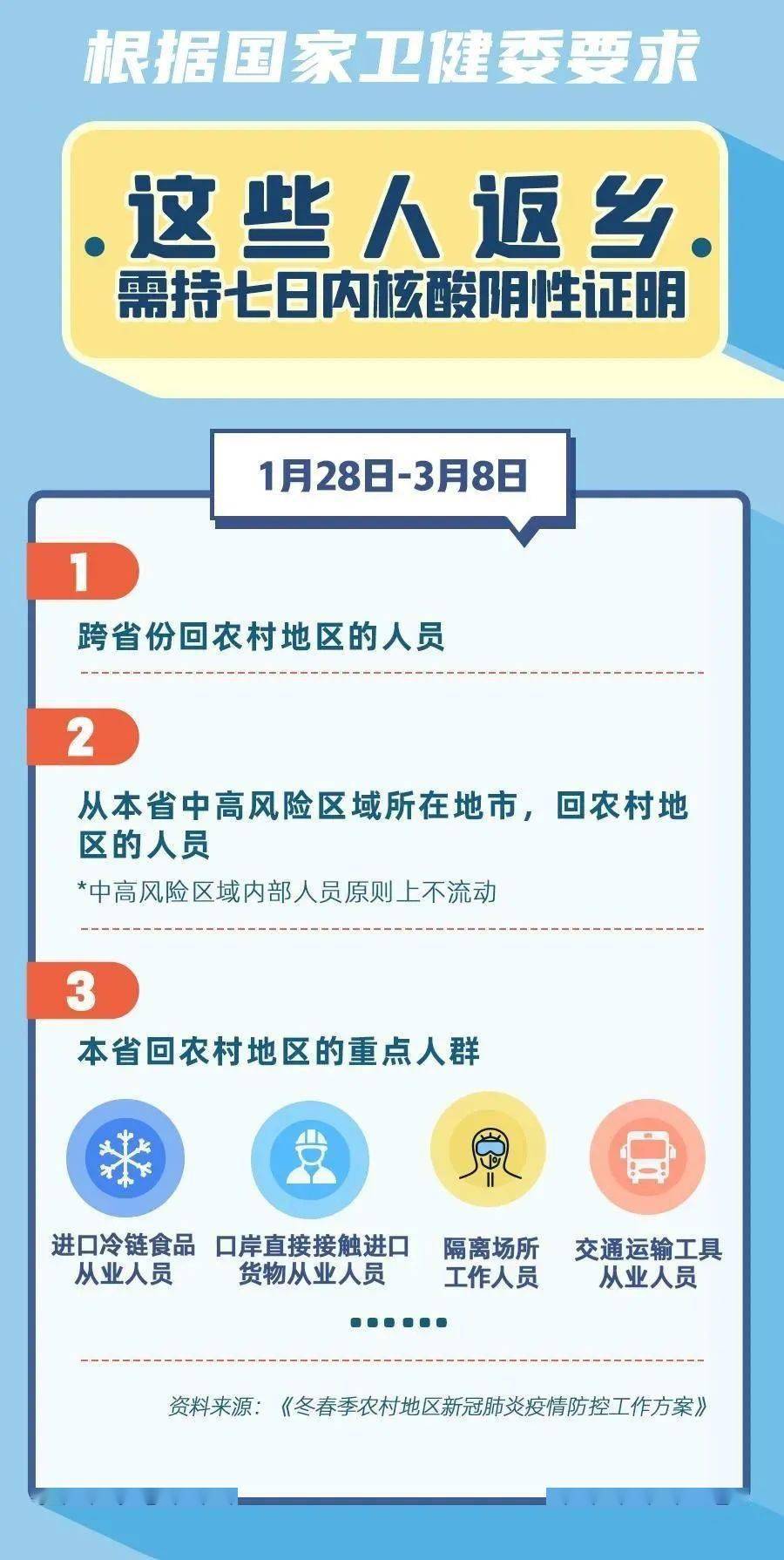 深圳人口登记查询系统_深圳人口分布图(3)