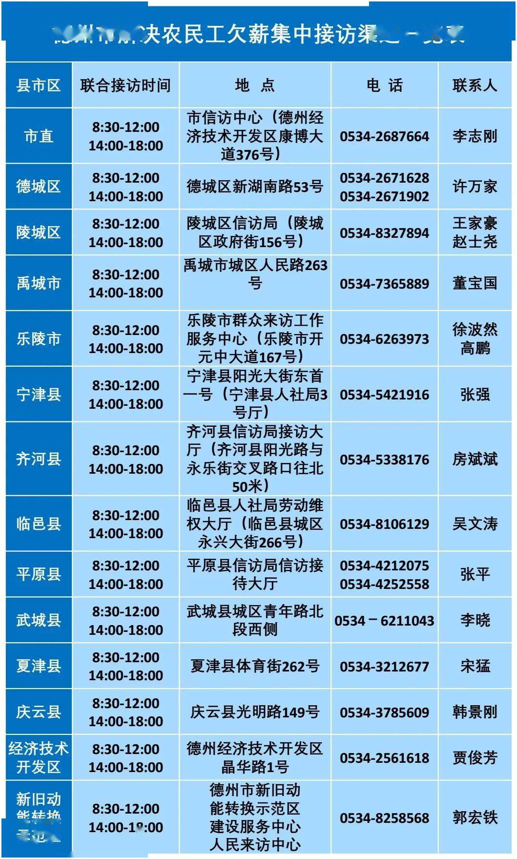 宁津人口_2020年山东省德州市宁津县人民医院招聘启事 133人