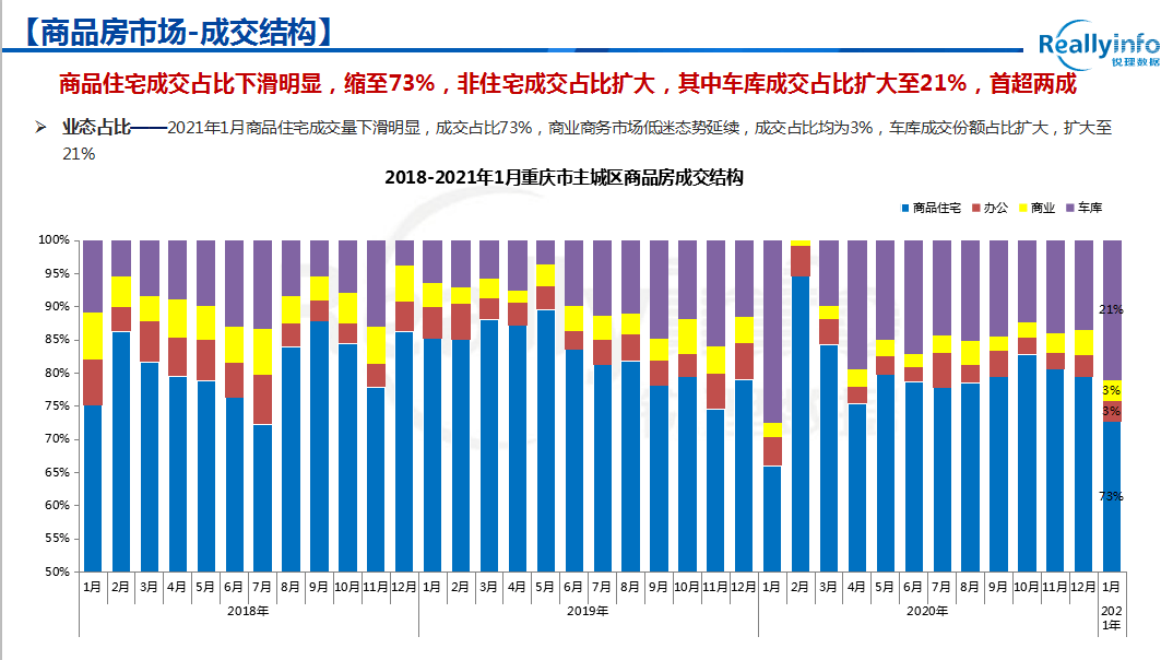 重庆永川2021年全年gdp有多少_232.9亿元 增速永川全市第一(2)