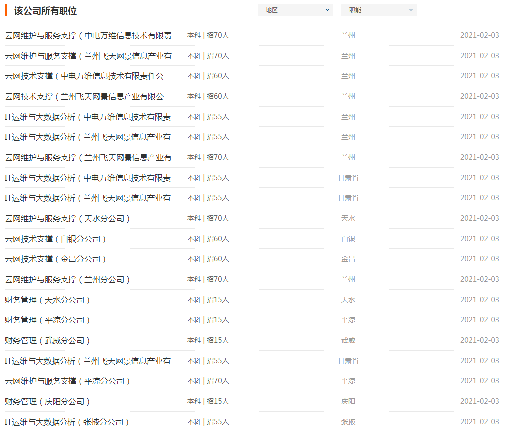 甘肃各市州2021年GDP_最新 2018年甘肃各市州GDP排名 平凉的名次是(2)