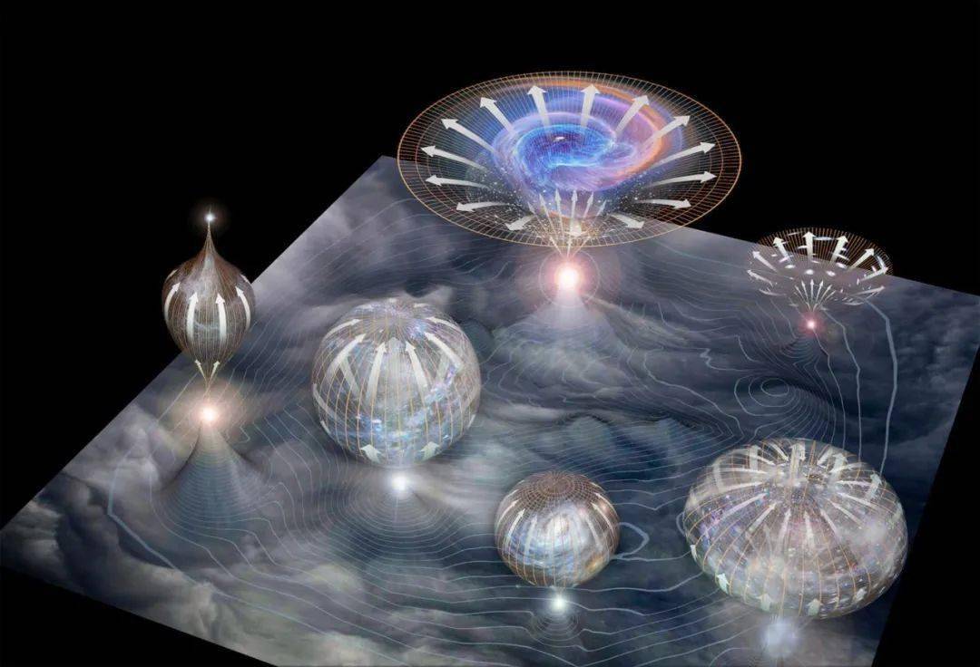 多重宇宙论 我们的宇宙是一个膨胀的泡泡 真空