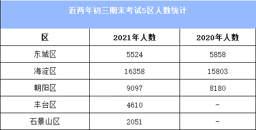 德国多少人口2021_你知道2021研究生招生多少人 最新官方数据来了