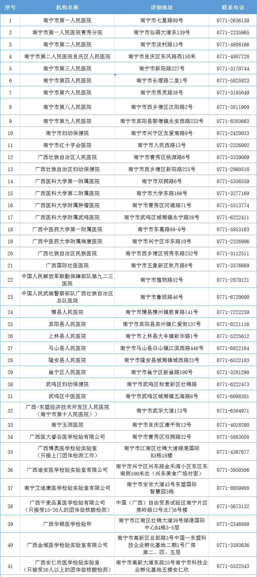 gdp包括进口食品吗_食品安全手抄报(2)