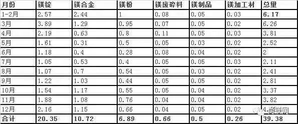 全中国有多少人口2020_2020年中国各省市老年人口抚养比排行榜 附榜单