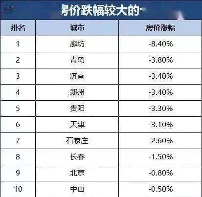 2021人口增量_2021微信头像